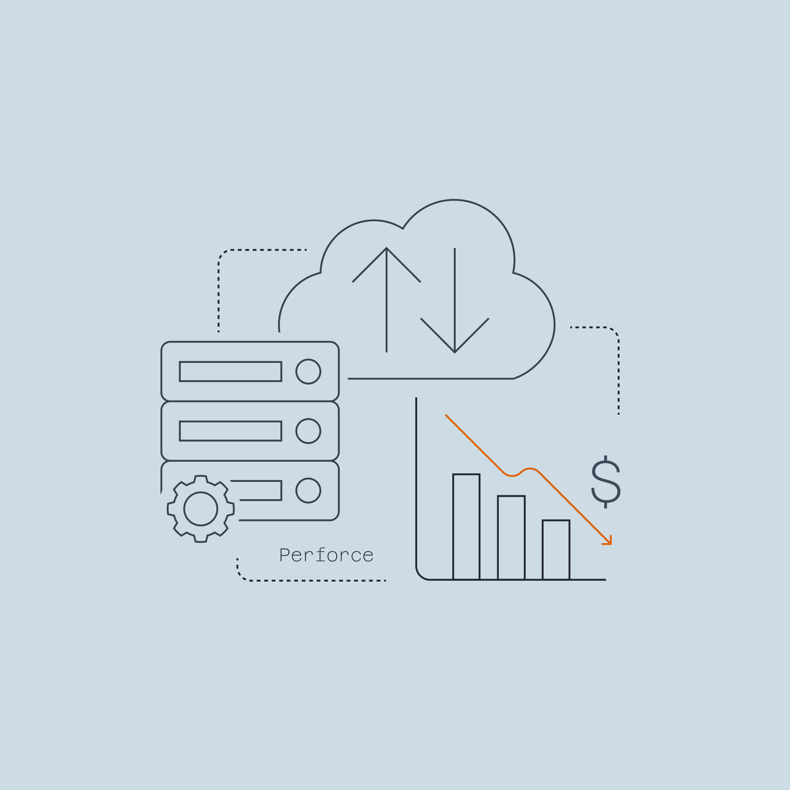 Reduce Perforce serving hosting costs