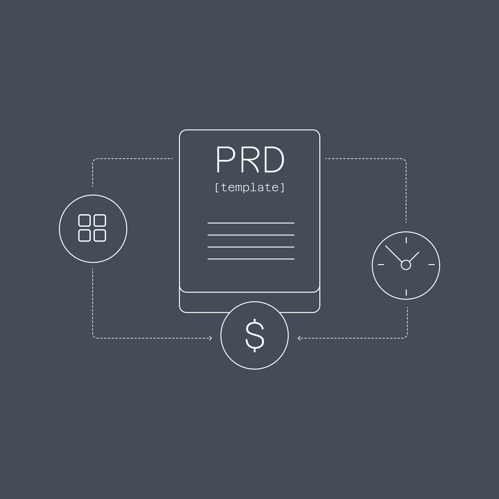 PRD template