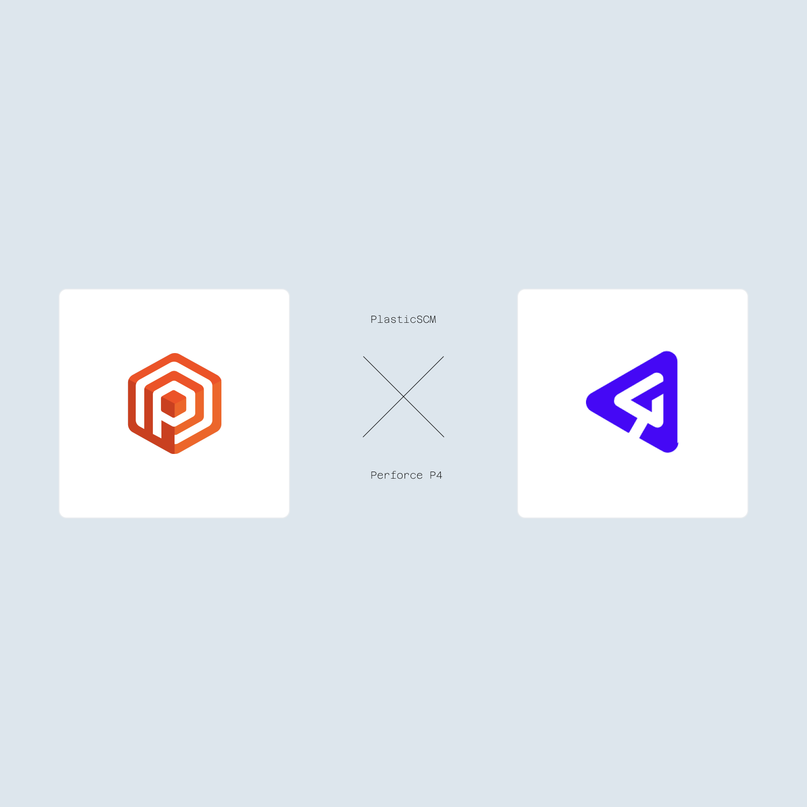 PlasticSCM vs Perforce P4