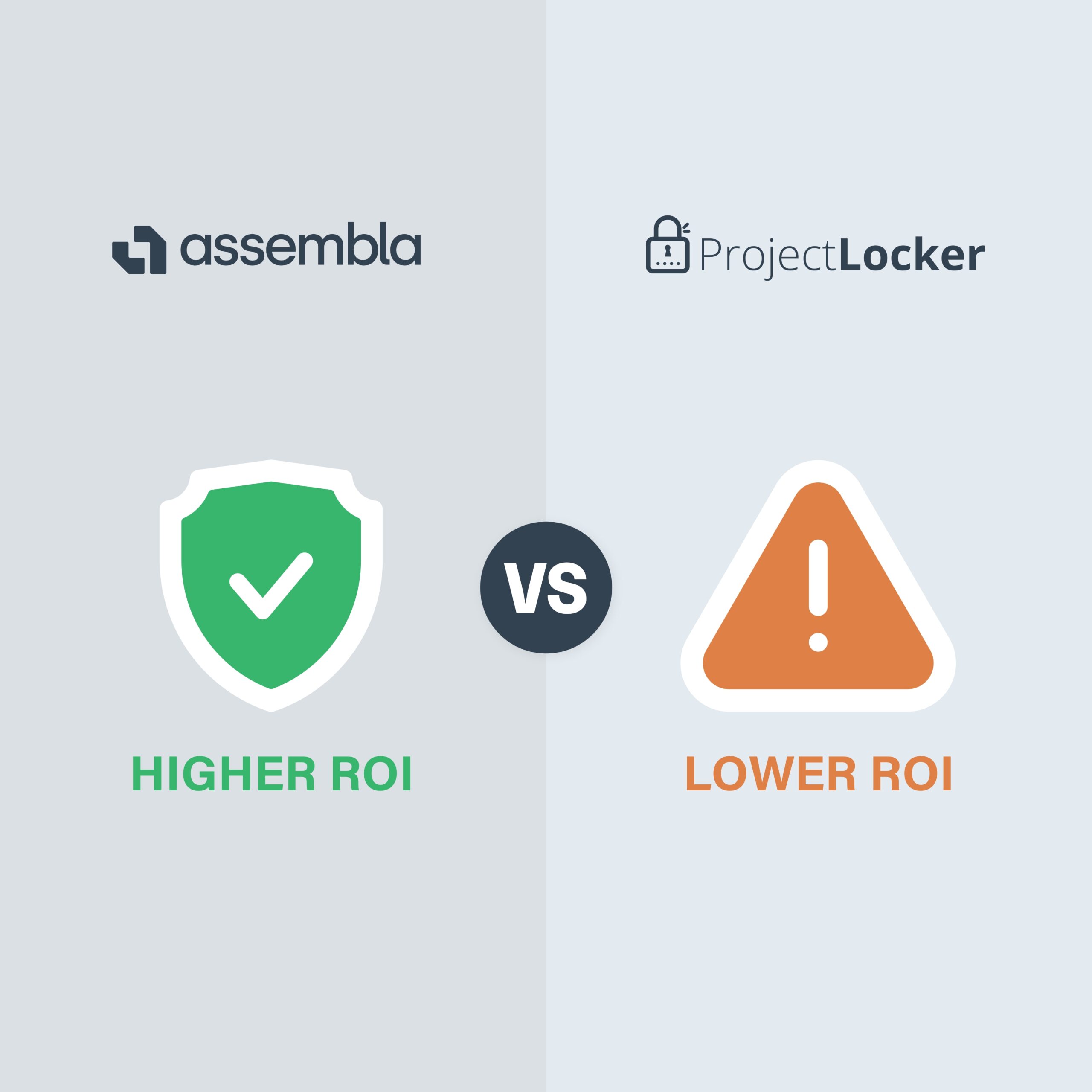 assembla vs rojectlocker